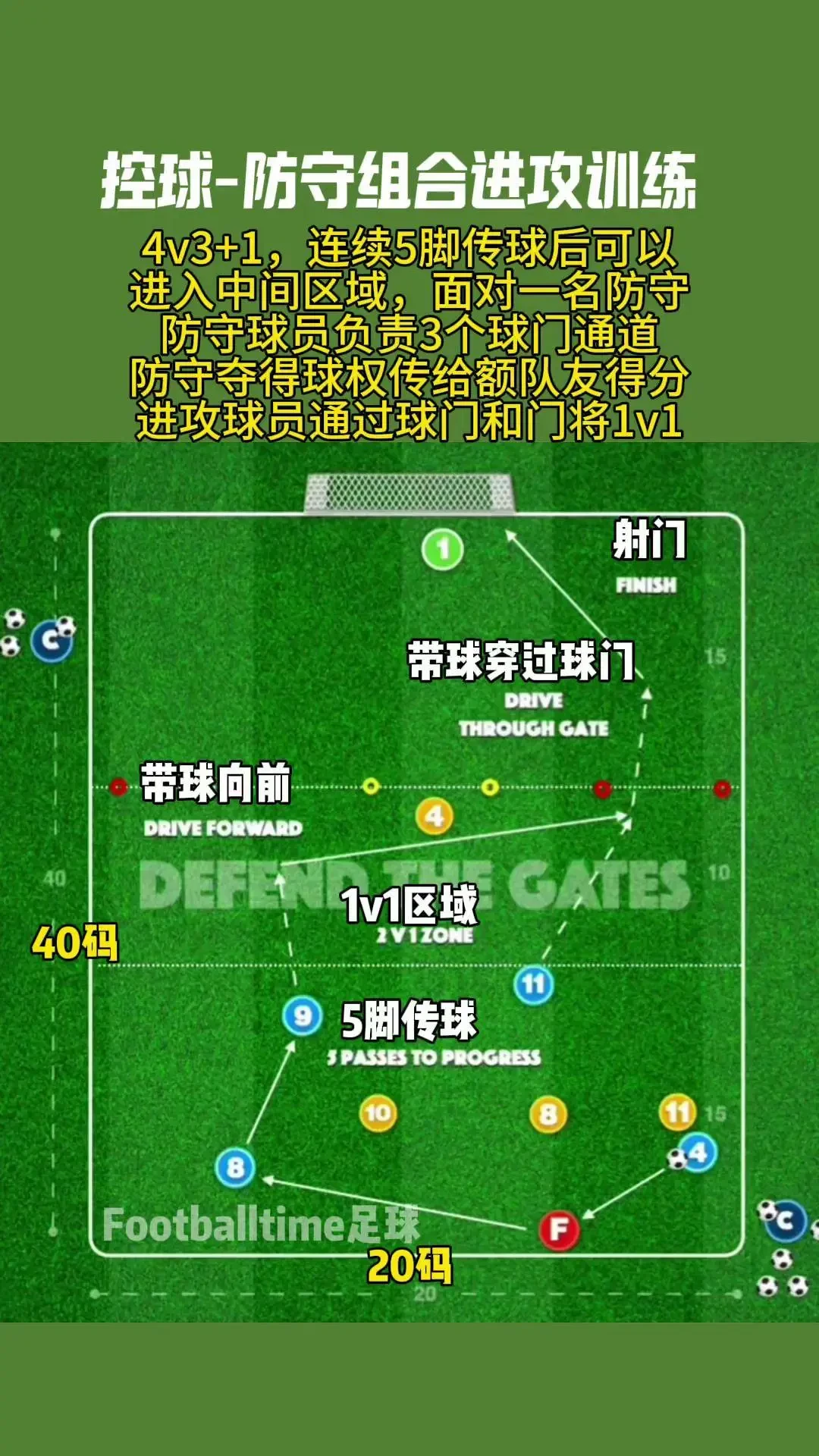 特殊体型的篮球运动员如何进行个性化训练_2